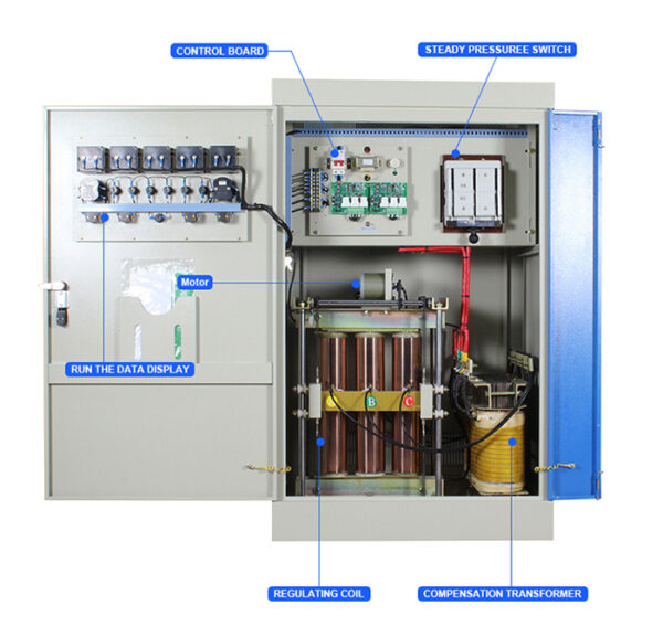 100kva 3phase Servo Central Industrial Stabilizer - Image 2